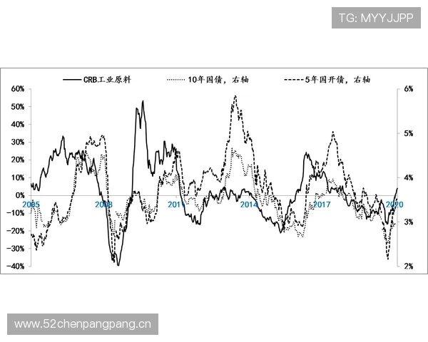 山东泰山整体稳定性问题突出，当前阶段表现波动对赛季走势形成制约