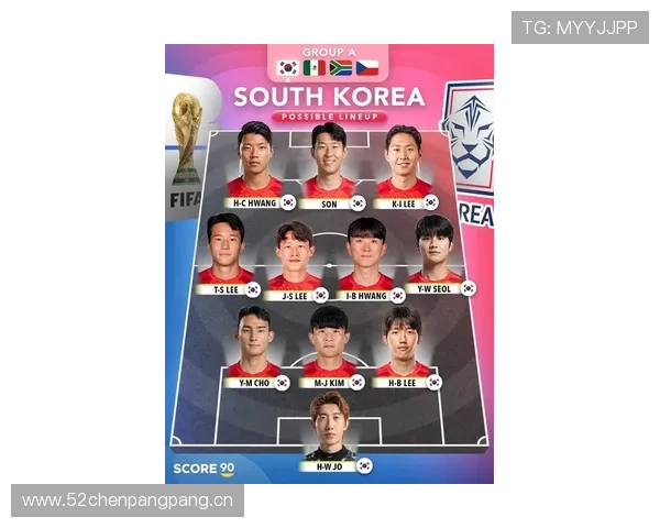 韩国队2026世界杯阵容预测：孙兴慜领衔的亚洲劲旅能否再创奇迹