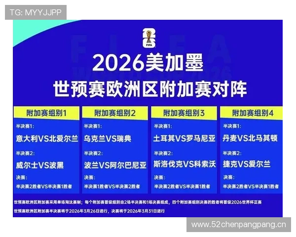土耳其2026世界杯阵容预测：核心球员与战术打法前瞻